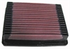 Preview: K&N Filter für Pontiac Sunbird Bj.1992-94 Luftfilter Sportfilter Tauschfilter