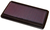 Preview: K&N Filter für Honda Accord 7 10/98-1/03 Luftfilter Sportfilter Tauschfilter