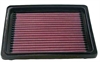 Preview: K&N Filter für Pontiac Sunfire Bj.1996-03 Luftfilter Sportfilter Tauschfilter