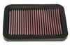 Preview: K&N Filter für Suzuki Jimny Bj.9/98- Luftfilter Sportfilter Tauschfilter