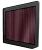 Preview: 33-2179 K&N Filter für Honda Legend Luftfilter Sportfilter Tauschfilter