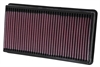 Preview: 33-2248 K&N Filter für Ford F-Serie Pickup Luftfilter Sportfilter Tauschfilter