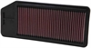 Preview: K&N Filter für Honda Accord 8 Bj.2/03-5/08 Luftfilter Sportfilter Tauschfilter
