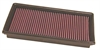 Preview: 33-2858 K&N Filter für Saab 9-3 I 2/98-8/02 Typ YS3D Bj.2/98-8/02 Luftfilter Sportfilter Tauschfilter