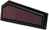 Preview: 33-2965 K&N Filter für Mercedes C-Klasse W204/S204/C204, SLK R172