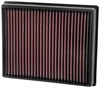 Preview: 33-5000 K&N Filter für Ford 	Galaxy III CDR 	2.0TDCi 	120/150/180/210 PS 	4/15- 