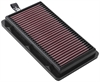Preview: 33-5108 Luftfilter für Kia  	Sorento IV (MQ4)   	2.2CRDi  	202 PS  	10/20-  
