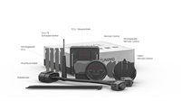 Preview: IOPedal Pedalbox für AUDI A1 CITY CARVER 35 TFSI  150PS 110KW BH), (ab 07/2019 ...)