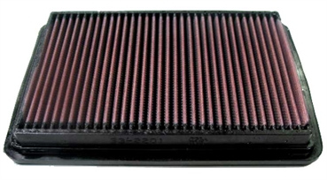 33-2201 K&N Filter für Hyundai, Kia, Kia Coupe GK Luftfilter Sportfilter Tauschfilter