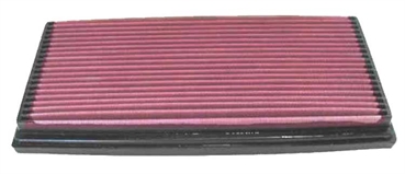 K&N Filter für Peugeot Expert 1 Bj.2/96-1/07 Luftfilter Sportfilter Tauschfilter