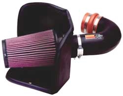 Preview: 57-1525 K&N 57i Generation II Performance Kit für Dodge Ram Pickup Full Size Bj.1994-02 Sportluftfilter Offener Filter