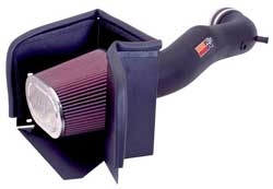Preview: 57-1533 K&N 57i Generation II Performance Kit für Dodge Ram Pickup Full Size Bj.2003-08 Sportluftfilter Offener Filter