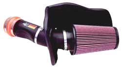 Preview: 57-2530 K&N 57i Generation II Performance Kit für Ford USA FSerie Pickup Bj.1999-03 Sportluftfilter Offener Filter