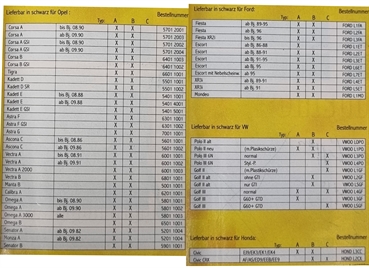 Preview: Mattig Frontspoilerlippe Typ A für Opel Corsa Typ Corsa A Bj. 90-93