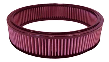 K&N Filter für Mercedes-Benz W116 Bj.ab 7/1976 Luftfilter Sportfilter Tauschfilter